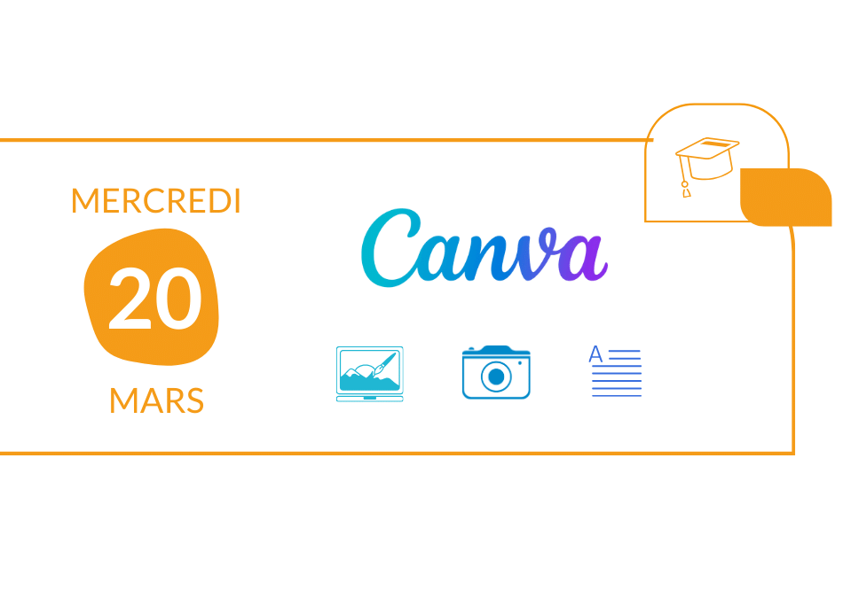 Formation Canva